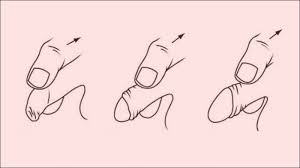 Thủ dâm ở nam giới – Hành động bản năng và cần thiết