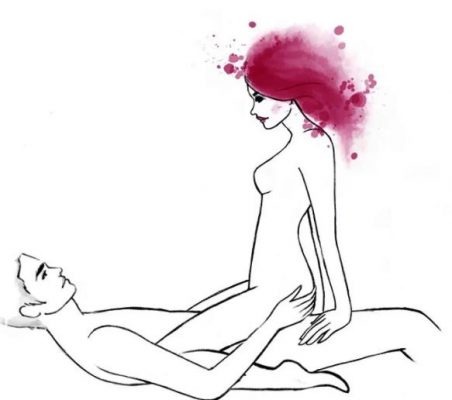 Tư thế cưỡi ngựa biến thể
