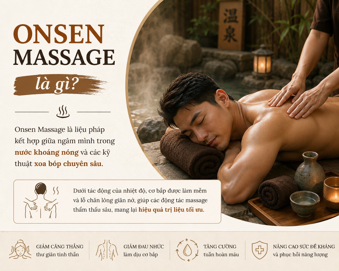 Massage Onsen 