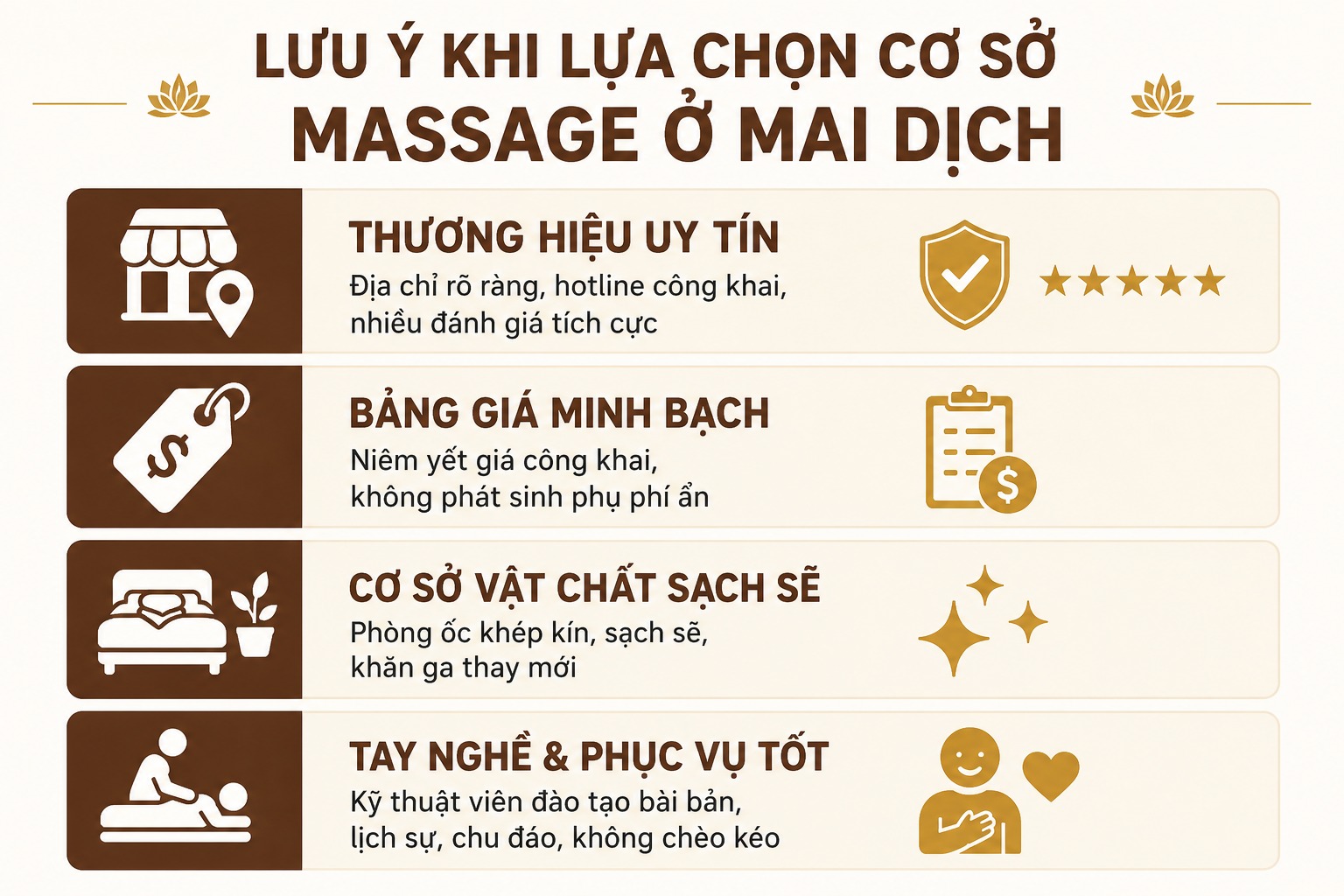 Lưu ý khi lựa chọn cơ sở massage ở Mai Dịch