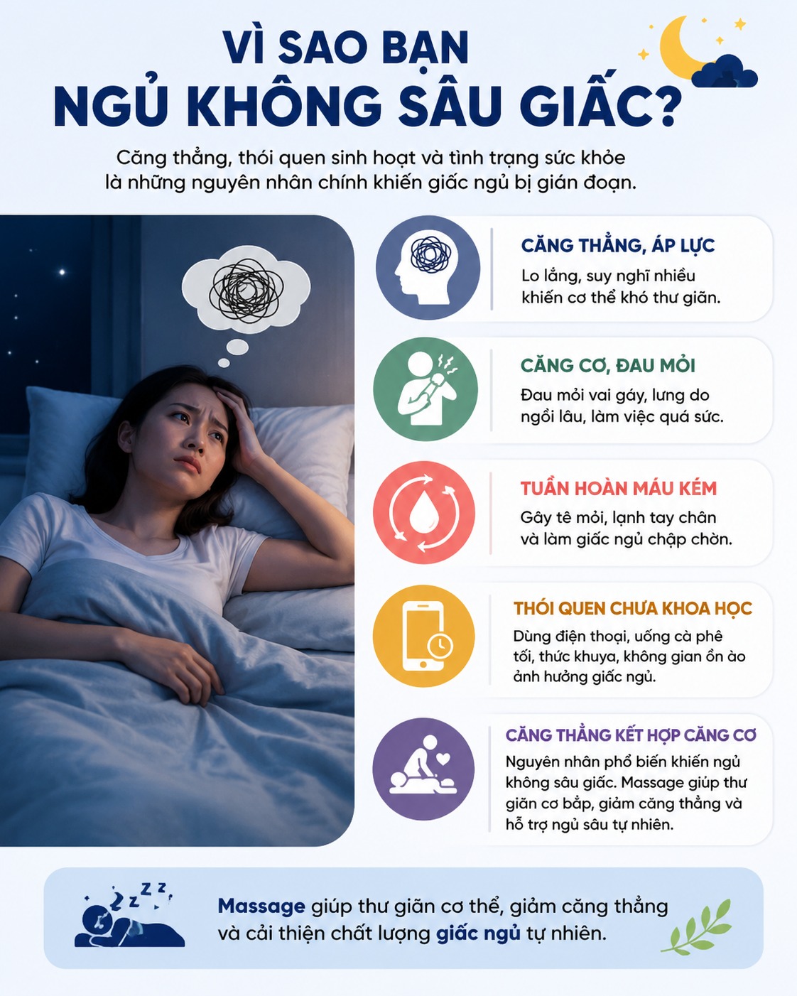 Nguyên nhân khiến giấc ngủ của bạn không sâu