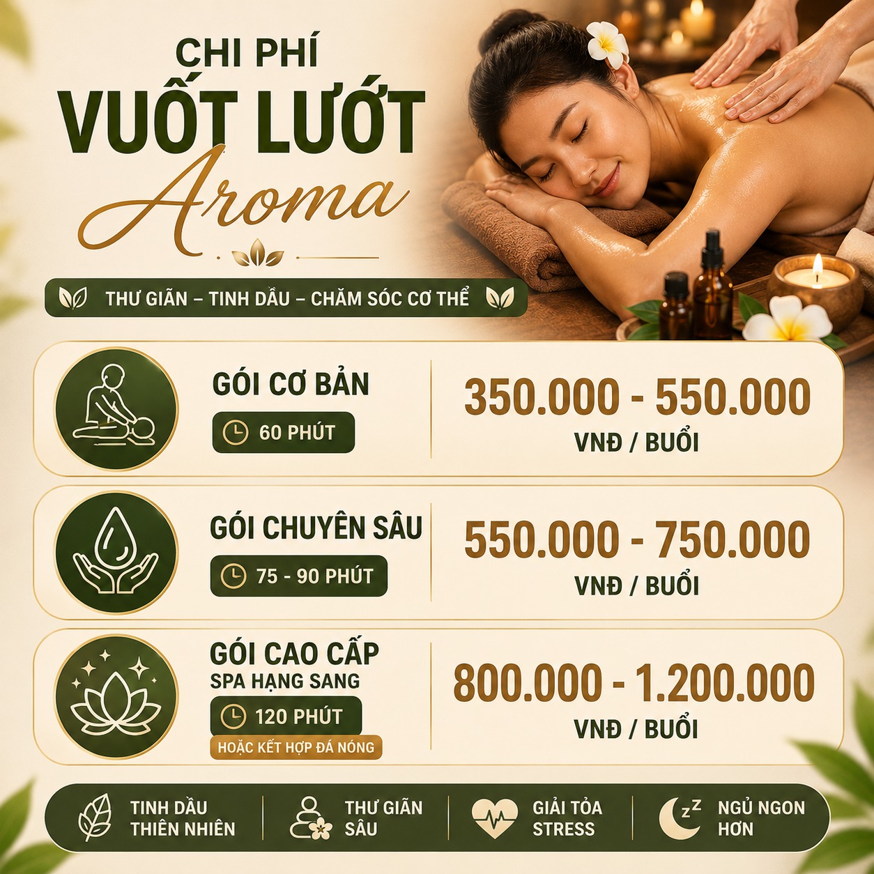 Chi phí trải nghiệm vuốt lướt aroma hiện nay