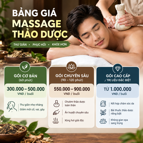 Bảng giá massage thảo dược hiện nay